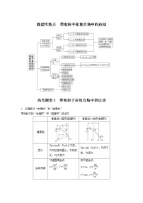 2022届高考物理二轮专题复习学案练习专题三 题型专练三 带电粒子在复合场中的运动