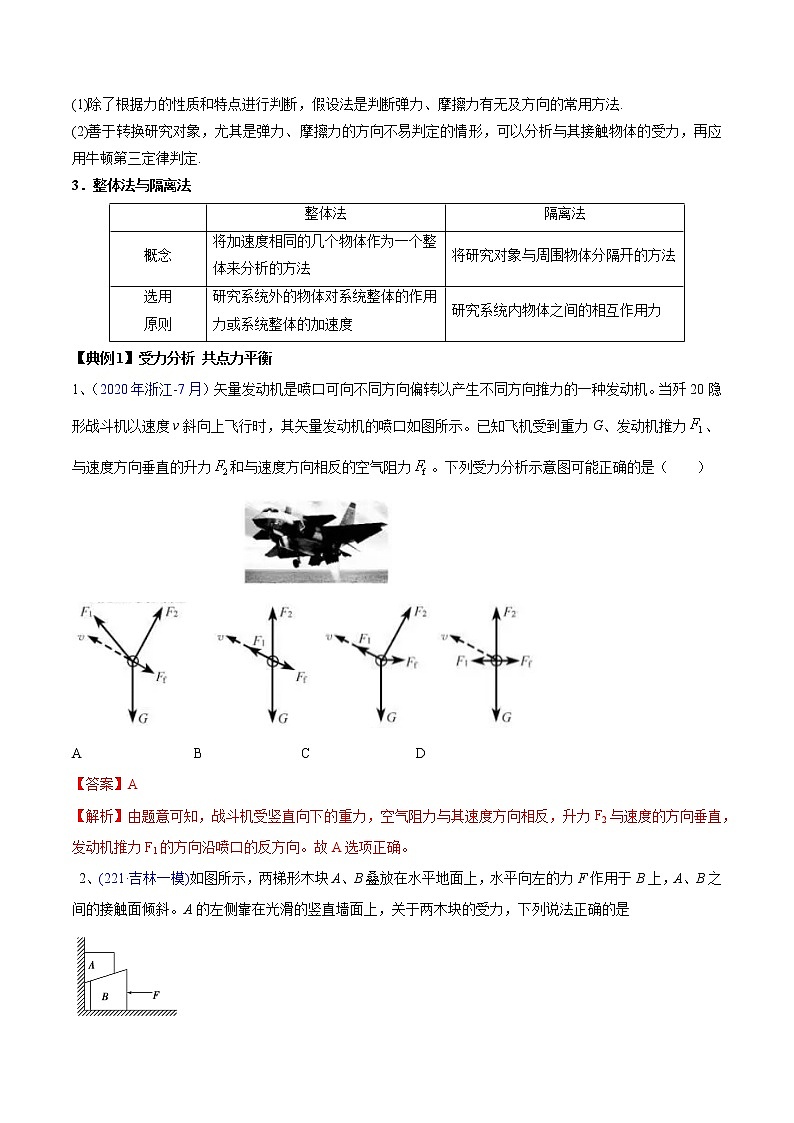 专题2.3 受力分析、共点力作用下物体的平衡—【讲】解析版02