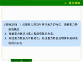 人教版（2019）必修第二册8.2 理解重力势能的系统性（课件） 课件