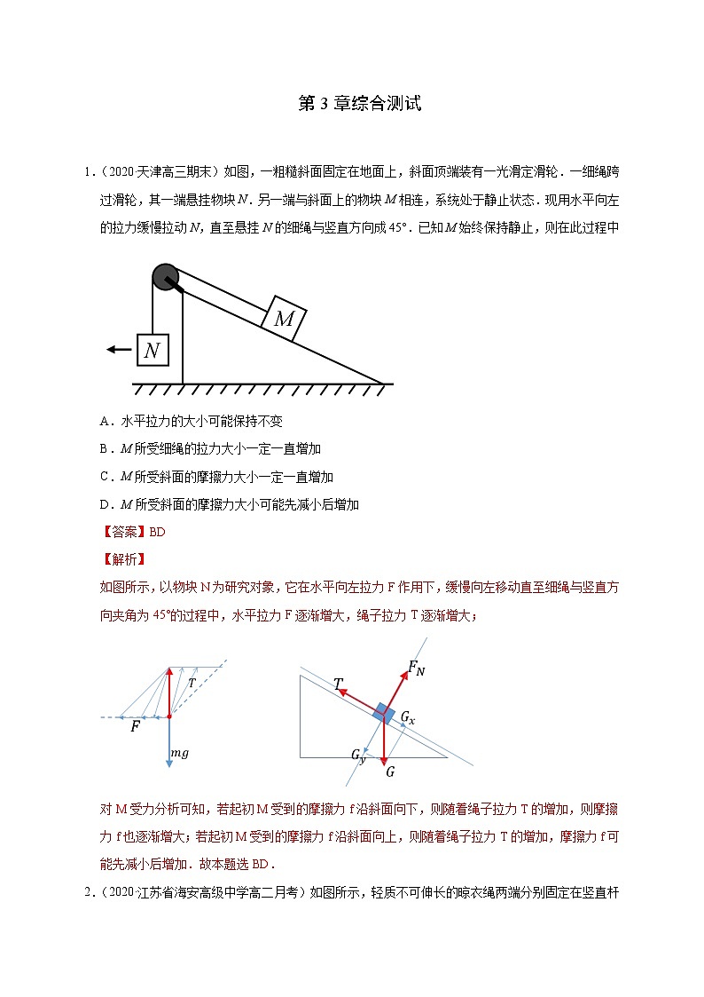 人教版物理必修第一册同步检测：第3章《综合检测》（解析版+原卷版）01