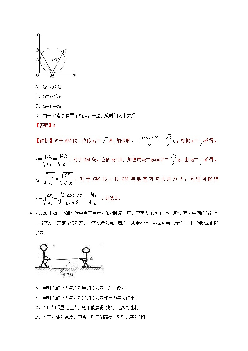 人教版物理必修第一册同步检测：第4章《综合测试》（解析版+原卷版）03