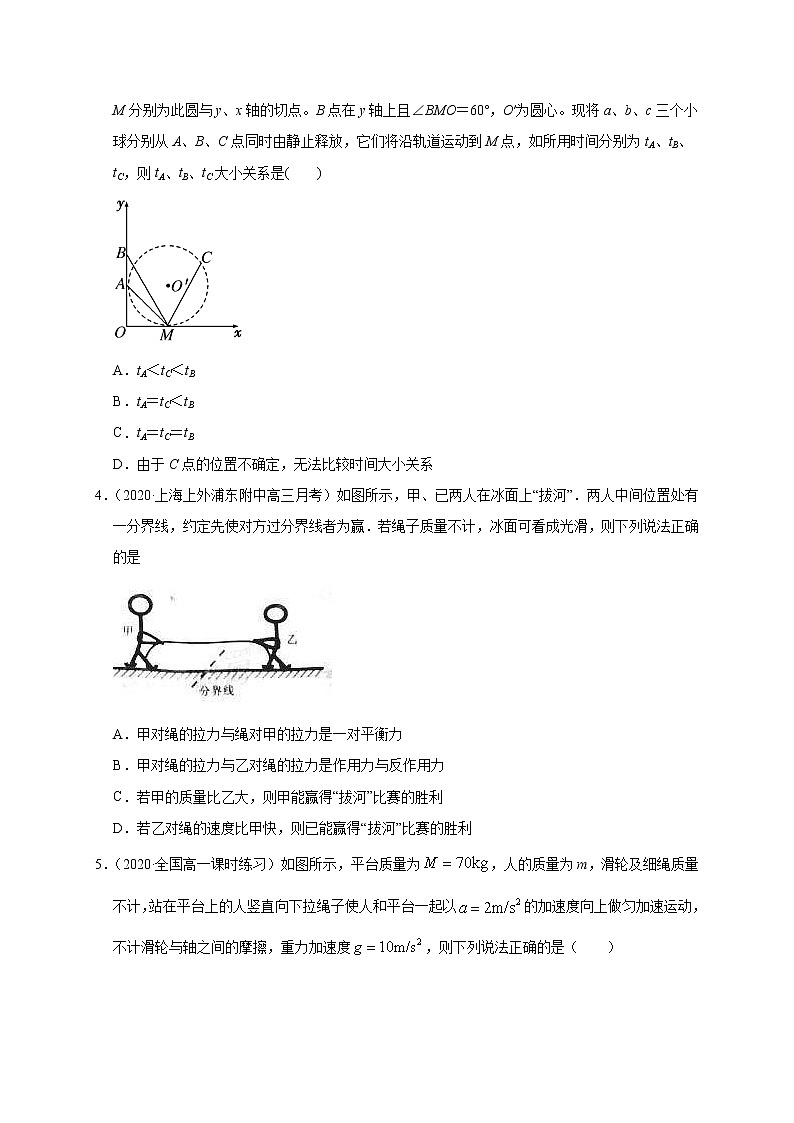人教版物理必修第一册同步检测：第4章《综合测试》（解析版+原卷版）02