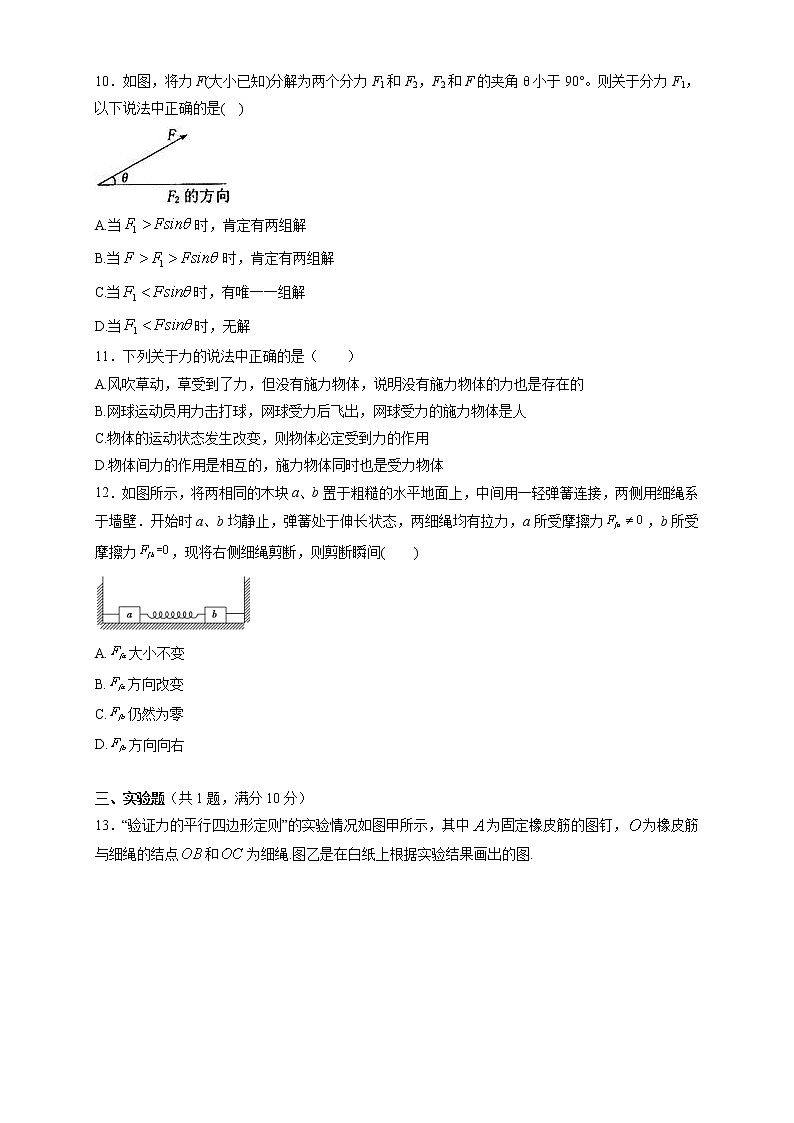 人教版物理必修第一册：第三章《相互作用—力》章末复习（原卷版）第3页