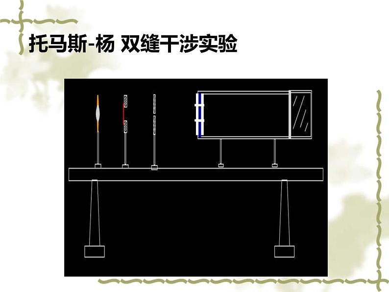 选修3-2人教版3.2 光的干涉 课件（12张PPT）03