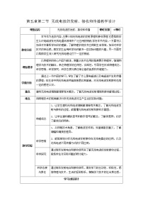 高中物理人教版 (新课标)选修2选修2-1第五章 电磁波 通信技术第2节 无线电波的发射、接收和传播学案设计