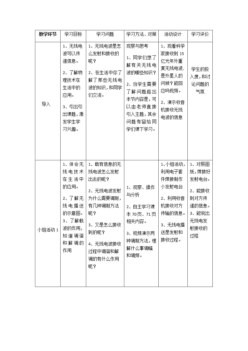 人教版高中物理选修2-1第五章第2节无线电波的发射、接收和传播学案02