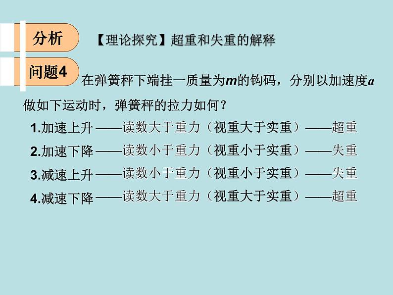 教科版高中物理必修1第三章第6节超重与失重课件06