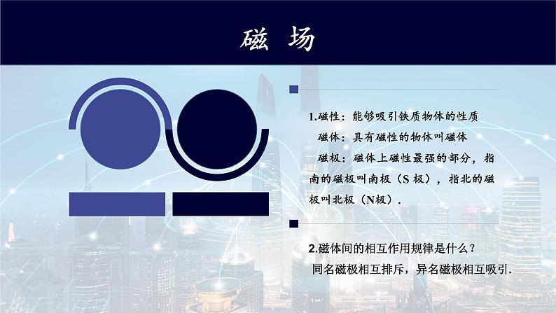 人教版高二物理选修2-1：2.1磁场　磁性材料1课件PPT02