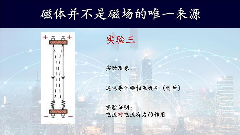 人教版高二物理选修2-1：2.1磁场　磁性材料1课件PPT05