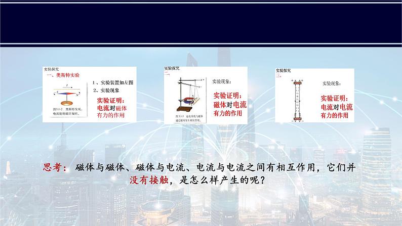 人教版高二物理选修2-1：2.1磁场　磁性材料1课件PPT06