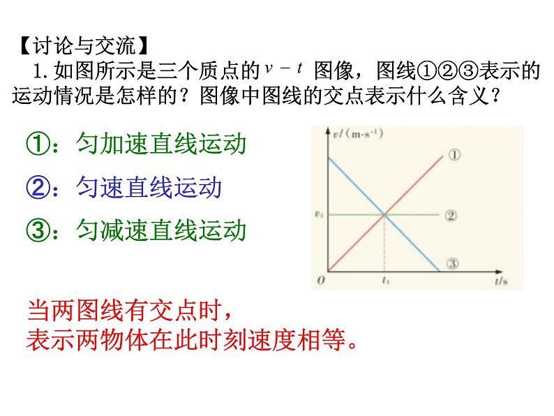 2.2 匀变速直线运动规律-—【新教材】粤教版（2019）高中物理必修一 课件05