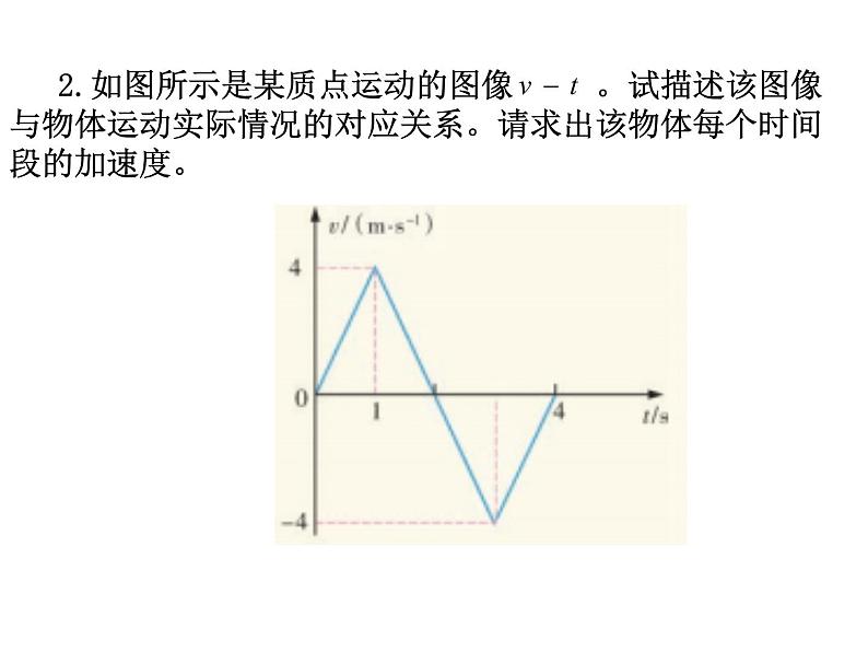 2.2 匀变速直线运动规律-—【新教材】粤教版（2019）高中物理必修一 课件06