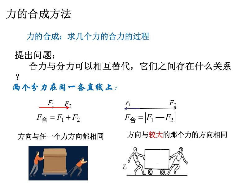 3.4力的合成—【新教材】粤教版（2019）高中物理必修一课件04