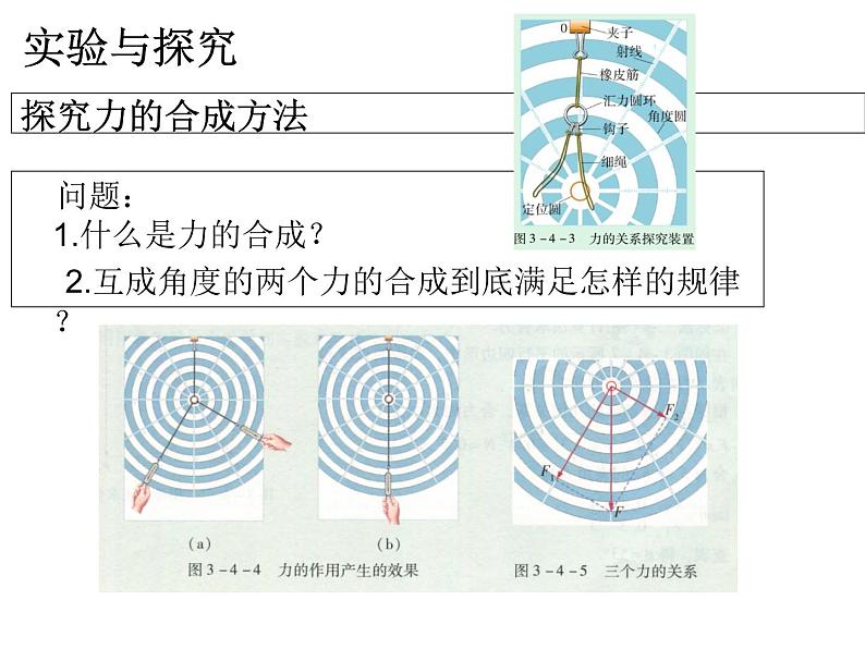 3.4力的合成—【新教材】粤教版（2019）高中物理必修一课件05