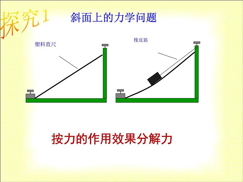 3.5力的分解 —【新教材】粤教版（2019）高中物理必修一课件07