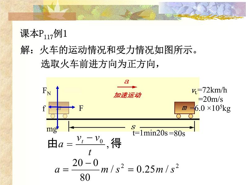 4.5 牛顿运动定律的应用 —【新教材】粤教版（2019）高中物理必修一课件03