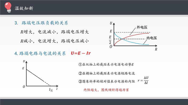 人教版（2019）必修第三册 12.3实验：电池电动势和内阻的测量 课件第4页