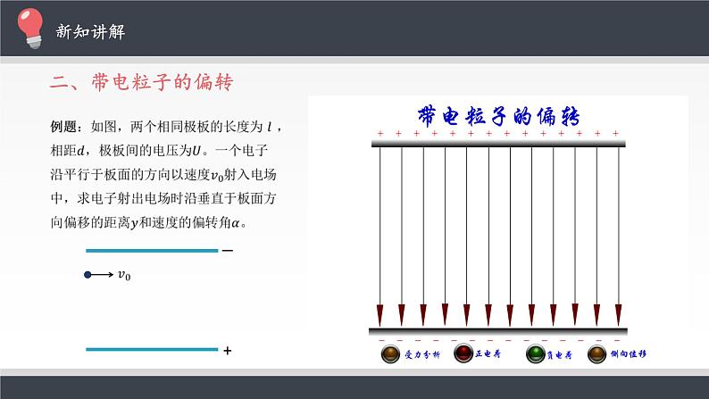 人教版（2019）必修第三册 10.5带电粒子在电场中的运动 课件08