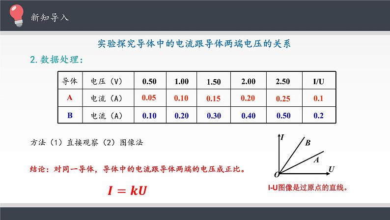 人教版（2019）必修第三册 11.2导体的电阻 课件第4页