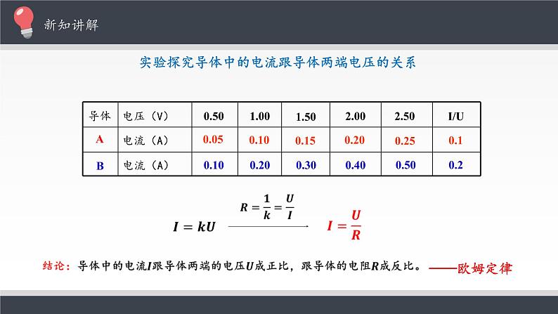 人教版（2019）必修第三册 11.2导体的电阻 课件第7页