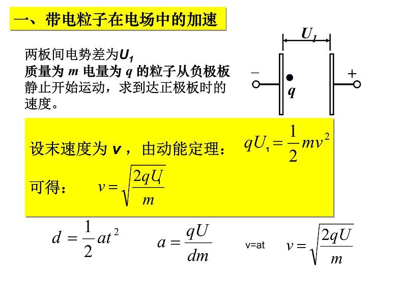 人教版（2019）必修第三册 10.5带电粒子在电场中的运动 课件05