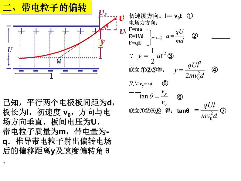 人教版（2019）必修第三册 10.5带电粒子在电场中的运动 课件06