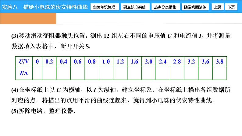 人教版（2019）必修第三册 实验8　描绘小电珠的伏安特性曲线 课件第4页