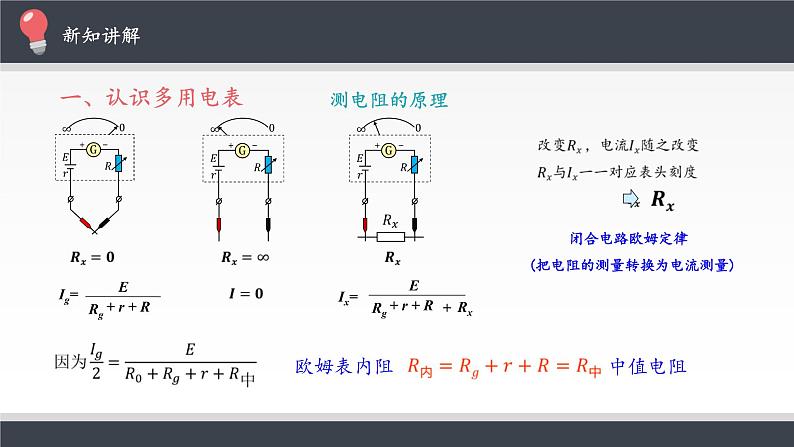 人教版（2019）必修第三册 11.5实验：练习使用多用电表 课件07