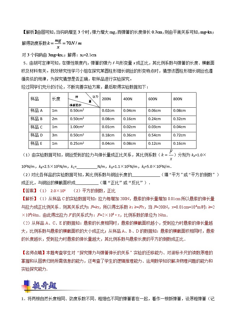 人教版物理高中二轮复习专题试卷练习——第八讲《探究弹力与弹簧伸长之间的关系》第3页