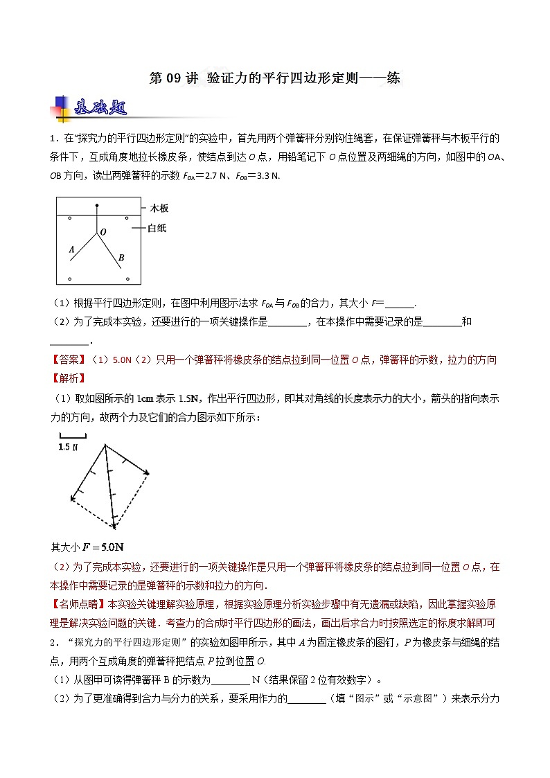 人教版物理高中二轮复习专题试卷练习——第九讲《验证力的平行四边形定则》第1页