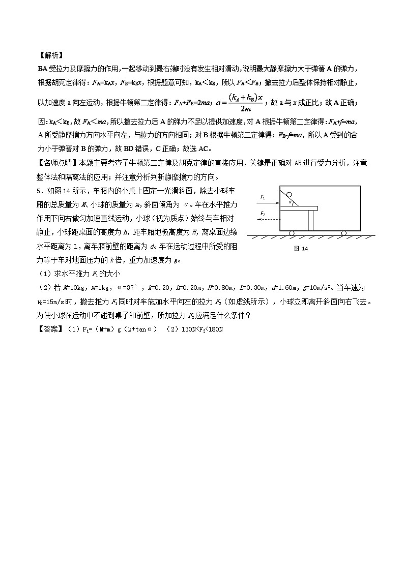 人教版物理高中二轮复习专题试卷练习——第十一讲《牛顿第二定律》第3页