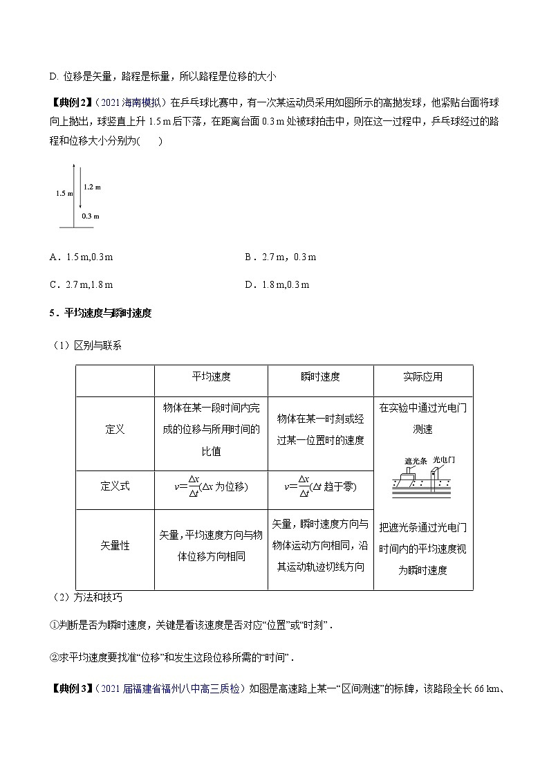 专题1.1 运动的描述 匀变速直线运动的规律【讲】-2022年高考物理一轮复习讲练测03