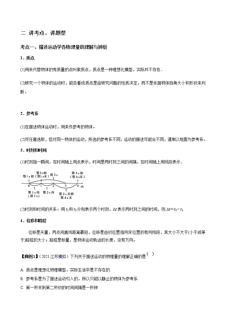专题1.1 运动的描述 匀变速直线运动的规律【讲】-2022年高考物理一轮复习讲练测02