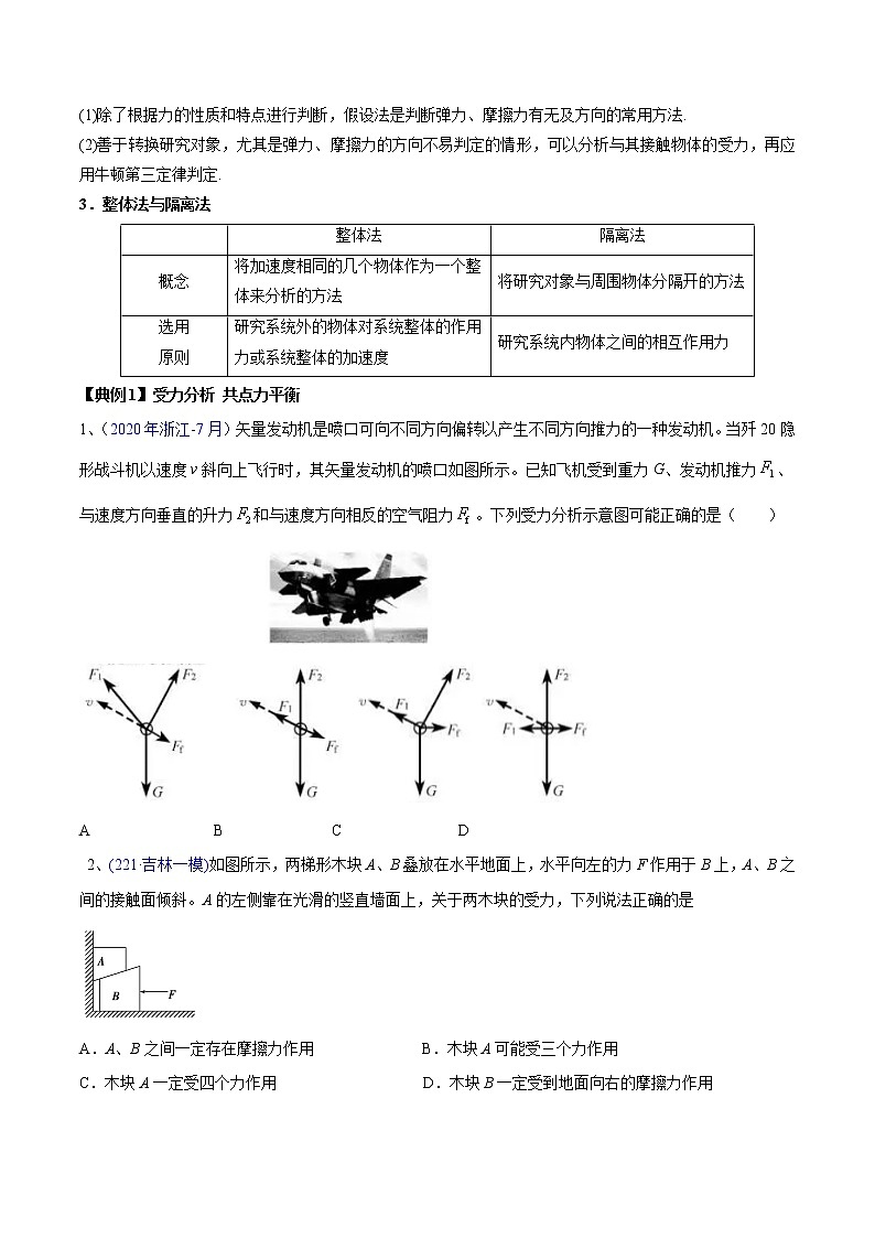 专题2.3 受力分析、共点力作用下物体的平衡—【讲】原卷版第2页