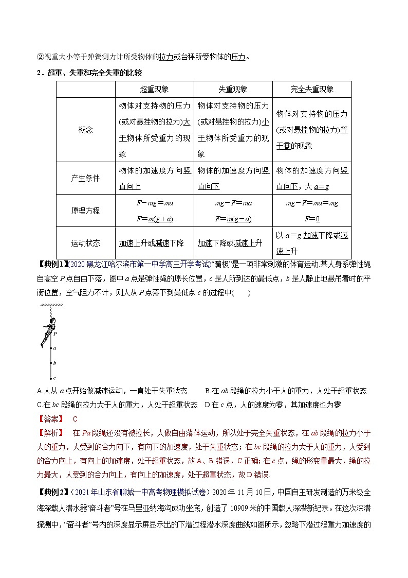 专题3.2 牛顿运动定律的应用—【讲】解析版第2页