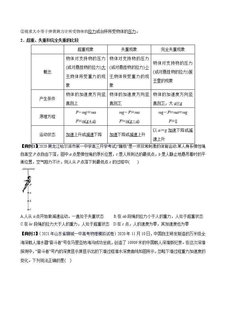 专题3.2 牛顿运动定律的应用—【讲】原卷版第2页