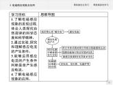 2020-2021学年高中物理新人教版必修第三册  第十三章　3.电磁感应现象及应用 课件（27张）