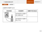 2020-2021学年高中物理新人教版必修第三册  第十三章　3.电磁感应现象及应用 课件（27张）