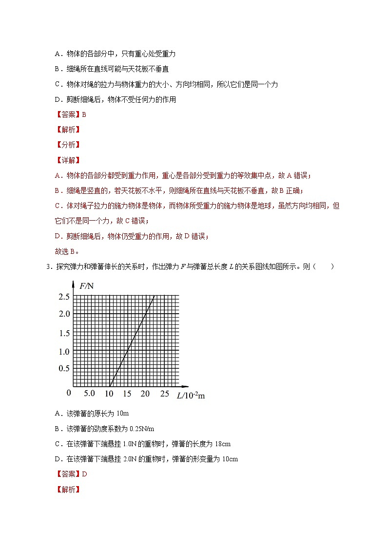 人教版物理必修第一册同步检测：3.1《重力与弹力》（解析版+原卷版）02