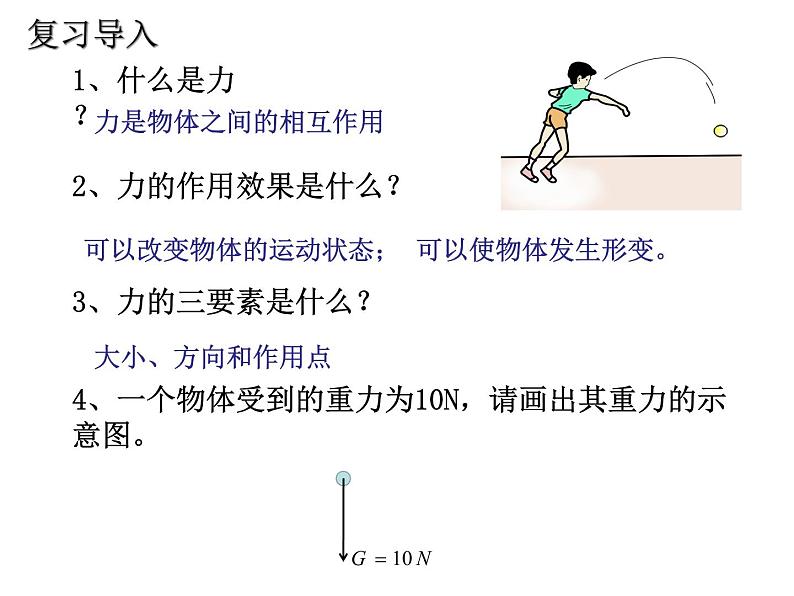 3.1 重力—【新教材】粤教版（2019）高中物理必修一 课件04