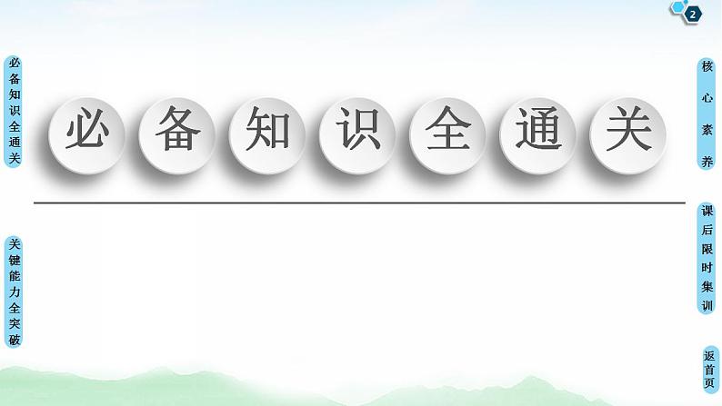 2021版高考物理大一轮复习通用版课件：第6章 第2节　动量守恒定律及其应用第2页