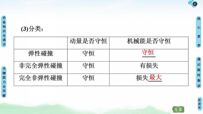 2021版高考物理大一轮复习通用版课件：第6章 第2节　动量守恒定律及其应用第7页