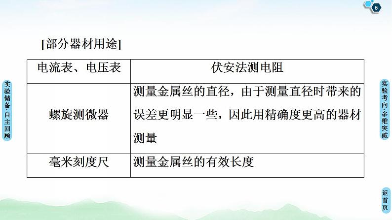 2021版高考物理大一轮复习通用版课件：第8章 实验8　测定金属的电阻率（同时练习使用螺旋测微器）第6页