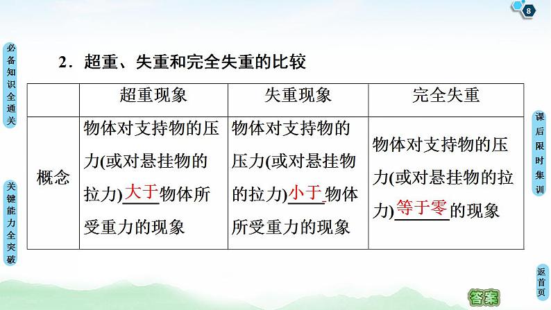 2021版高考物理大一轮复习通用版课件：第3章 第2节　牛顿第二定律、两类动力学问题08