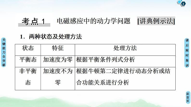 2021版高考物理大一轮复习通用版课件：第10章 第4节　电磁感应中动力学、动量和能量问题03