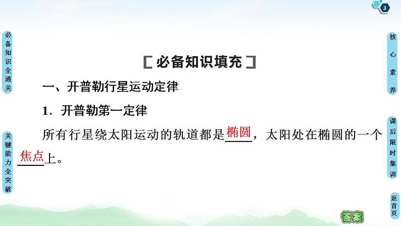 2021版高考物理大一轮复习通用版课件：第4章 第4节　万有引力与航天第3页