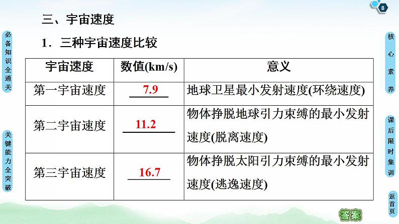 2021版高考物理大一轮复习通用版课件：第4章 第4节　万有引力与航天第8页