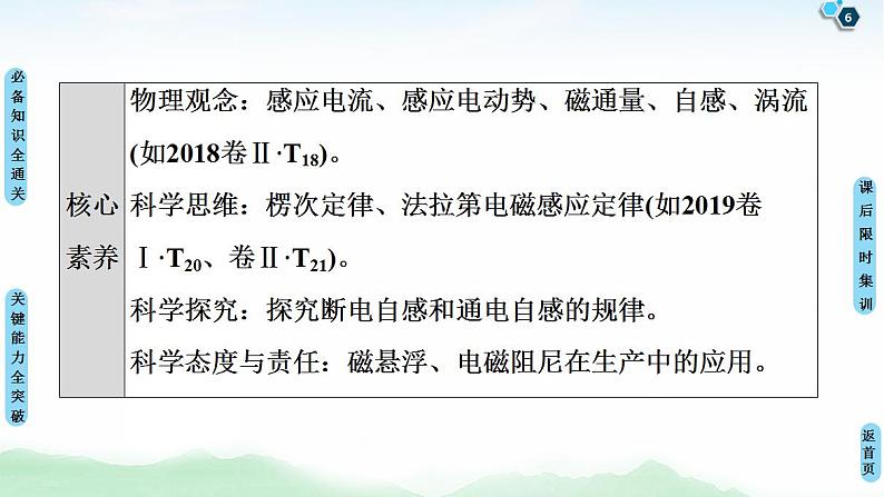 2021版高考物理大一轮复习通用版课件：第10章 第1节　电磁感应现象　楞次定律第6页