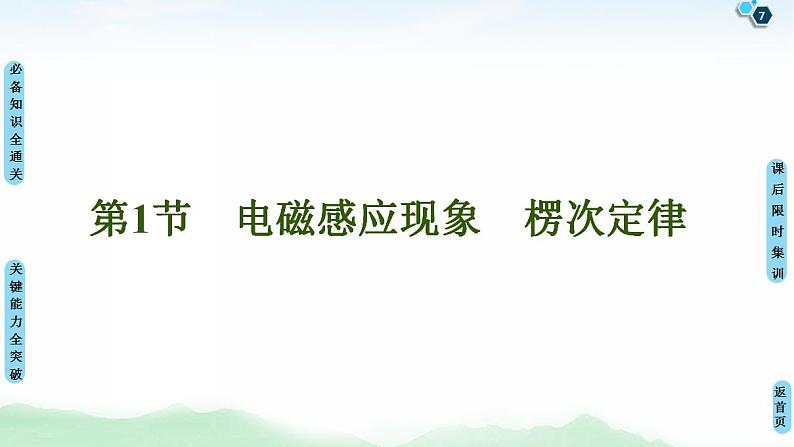 2021版高考物理大一轮复习通用版课件：第10章 第1节　电磁感应现象　楞次定律第7页