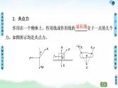 2021版高考物理大一轮复习通用版课件：第2章 第2节　力的合成与分解